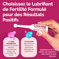 Conceive Plus Fertility Lubricant, Pre-Filled Applicators (FR) - Fertility Friendly Lubricant