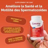 Conceive Plus Πακέτο Γονιμότητας Υποστήριξη Ωορρηξίας & Κινητικότητας (FR) - Υποστήριξη Κινητικότητας - Ολοκληρωμένο Κιτ Γονιμότητας