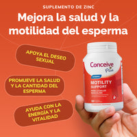 Conceive Plus Motility and Fertility Support Pack (ES) - Complete Fertility Kit