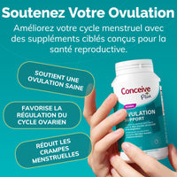 Conceive Plus Πακέτο Γονιμότητας Υποστήριξη Ωορρηξίας & Κινητικότητας (FR) - Υποστήριξη Κινητικότητας - Ολοκληρωμένο Κιτ Γονιμότητας