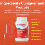 Conceive Plus Πακέτο Γονιμότητας Υποστήριξη Ωορρηξίας & Κινητικότητας (FR) - Υποστήριξη Κινητικότητας - Ολοκληρωμένο Κιτ Γονιμότητας