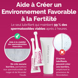 Conceive Plus Fertility Lubricant, Pre-Filled Applicators (FR) - Fertility Friendly Lubricant