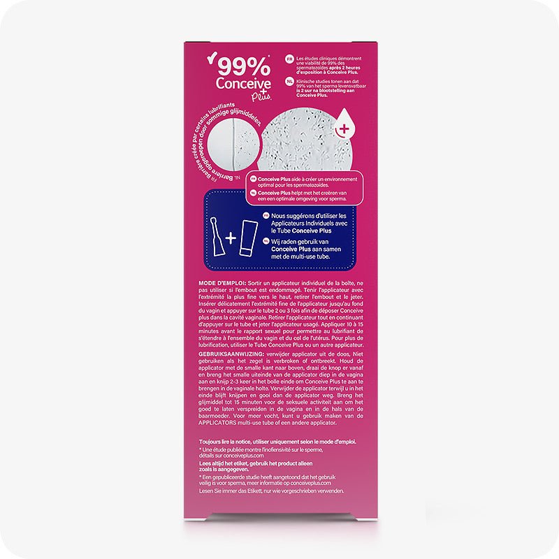 For Conceive Plus Fertility Lubricant Bundle (FR), rear panel of 8x4g fertility lubricant applicators box highlighting a 99% sperm motility-friendly claim with microscopic imagery, French and Dutch instructions for applicator use, and a visual pairing guide for combining multi-use tube with single-use applicators.