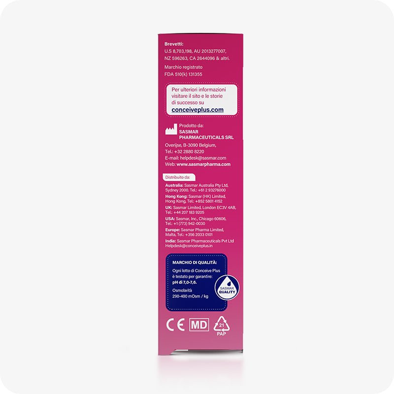 Back panel of Conceive Plus Fertility Lubricant Tube (IT) 75ml box showing distributor details, manufacturer information, and patent numbers in Italian. The deep pink background highlights a quality assurance badge indicating pH range of 7.0–7.6 and osmolality of 290–400 mOsm/kg. Contact info for global distribution centers is listed in white text.