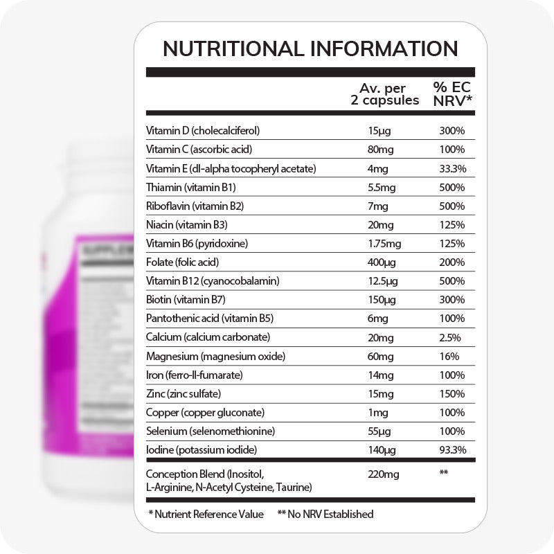 For Conceive Plus Fertility Supplement & Lubricant For Women (DE), close-up of women's fertility support supplement nutritional information chart listing vitamin and mineral content per 2 capsules, including folic acid, biotin, iron, and a proprietary conception blend, with a partially visible product bottle in background.