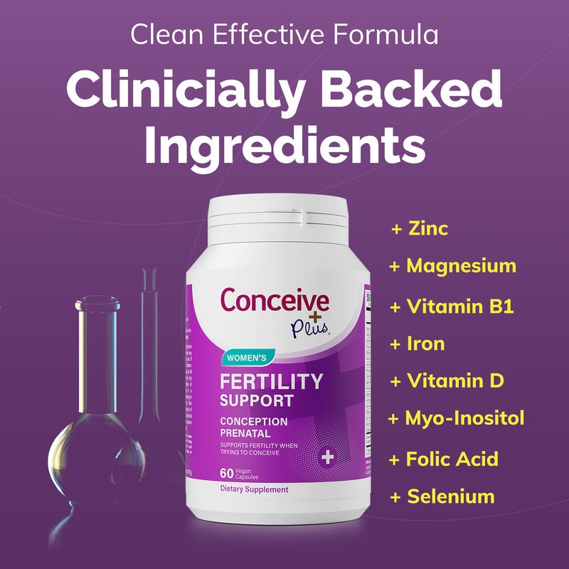 Max Couples Fertility Bundle - Conceive Plus® Europe