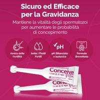 Two white Conceive Plus tubes of male fertility support supplement on a bright pink background with Italian marketing text and feature icons.
